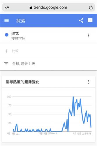 图：来自全球的谷歌搜索“退党”数据。（截图）